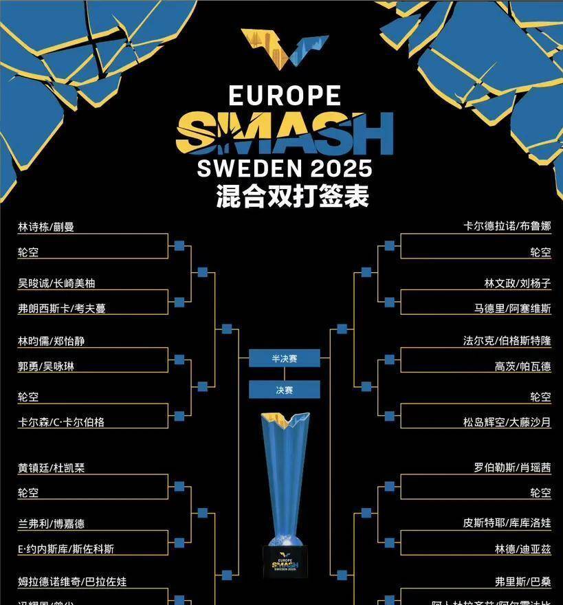 瑞典队完胜韩国队，梁靖崑扛起全队