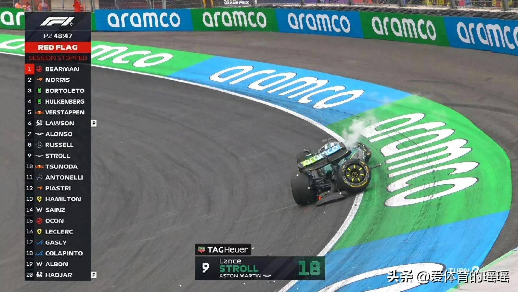 迈凯伦轻取法拉利，阿隆索状态火热